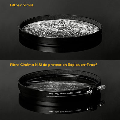 Filtre Cinéma NiSi de Protection Explosion-Proof 4"×5.65"