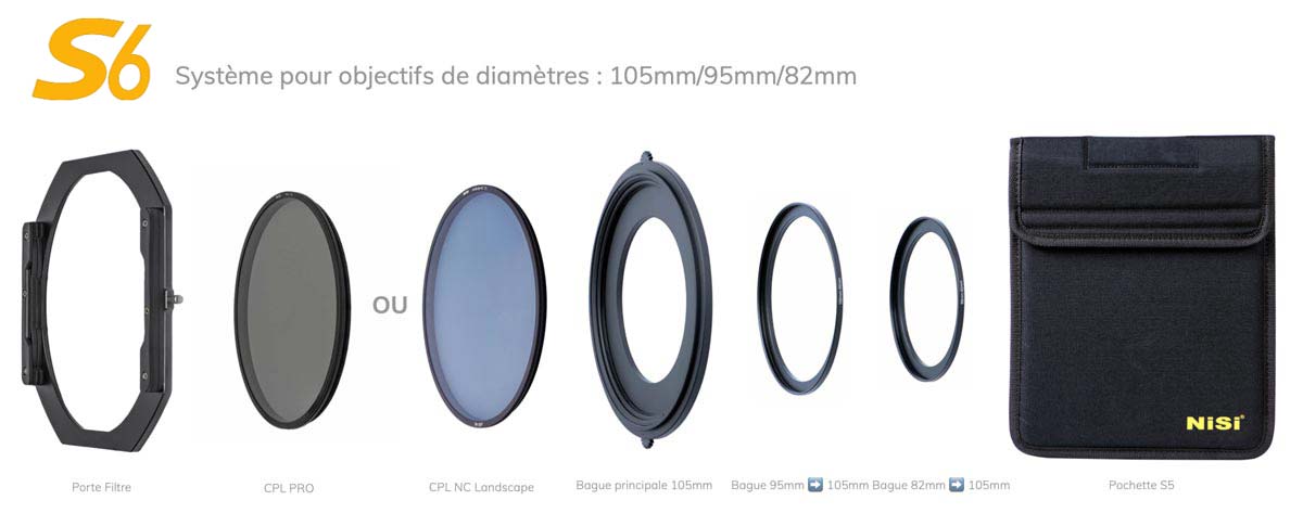 Kit S6 pour objectifs de diamètres 105mm/95mm/82mm