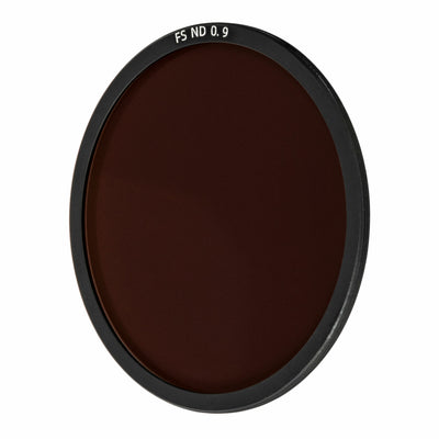 Filtre arrière ND FS Full Spectrum pour monture Athena PL